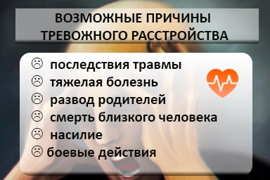 Лечение тревожного расстройства в Вятских Полянах